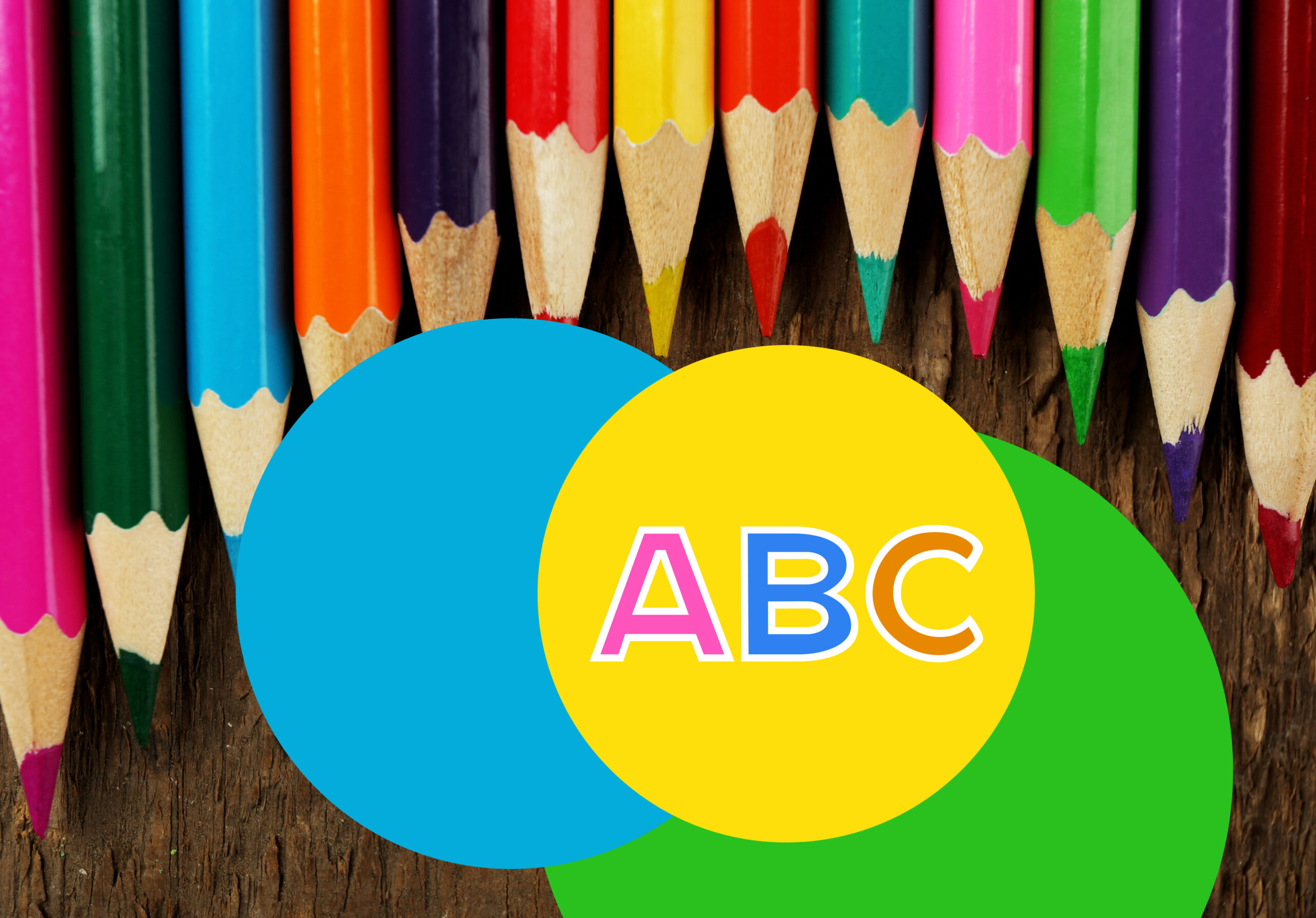 Das ABC Deiner Scanner-Persönlichkeit: