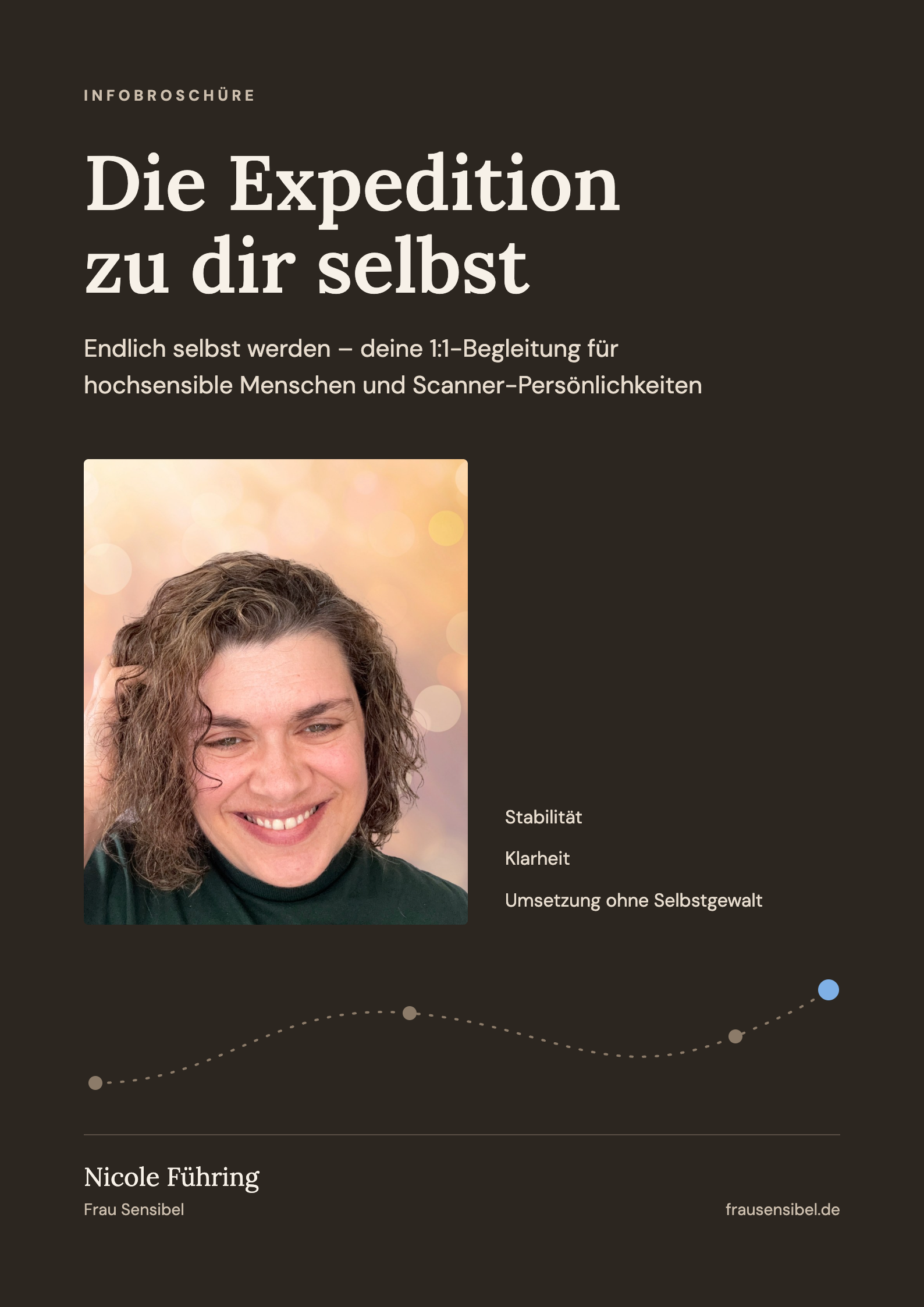 Cover der Infobroschüre ‚Die Expedition zu dir selbst‘