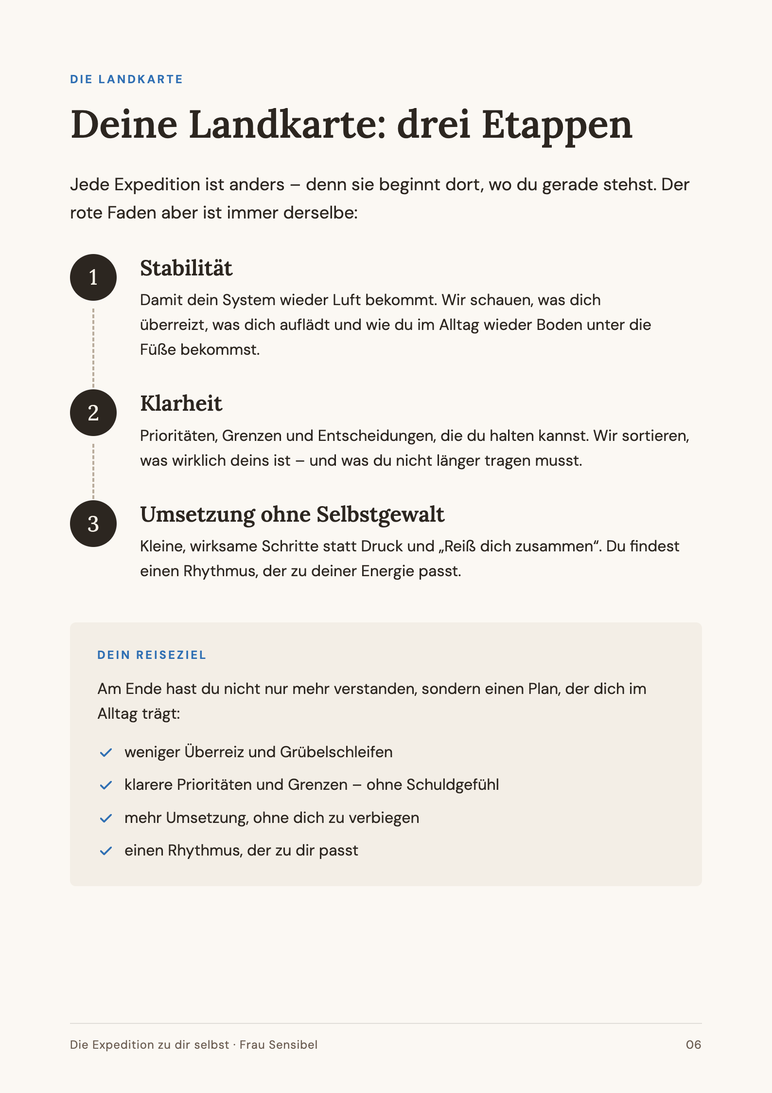 Landkarte der Infobroschüre ‚Die Expedition zu dir selbst‘